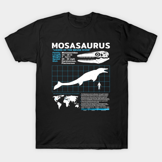 Mosasaurus Dinosaur Fact Sheet T-Shirt by NicGrayTees